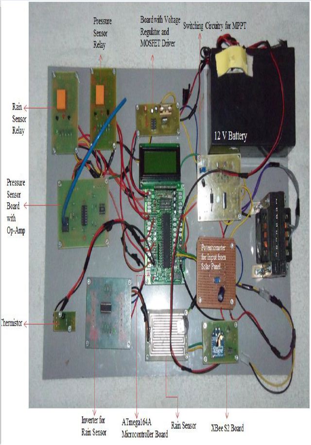 2 - Forest Area Module Hardware.jpg